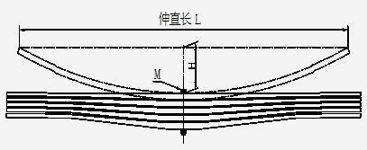 江西远成汽车技术股份有限公司