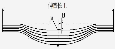 江西远成汽车技术股份有限公司